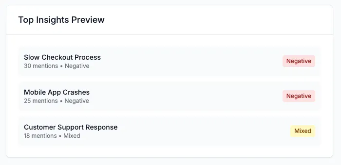 Accurate Feedback <strong>Previews</strong>